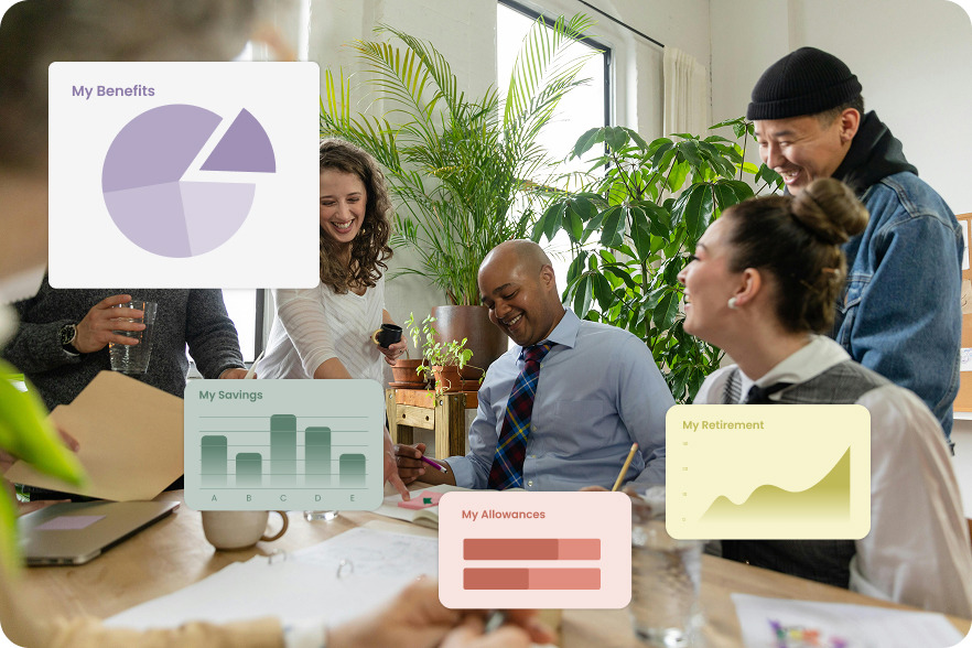 MyBento - Happier teams start here